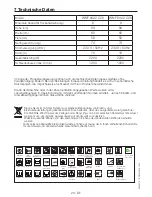 Preview for 28 page of Blomberg WNF 8406 A User Manual