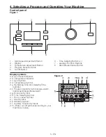 Preview for 5 page of Blomberg WNF 8427 A30 User Manual