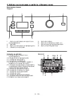 Preview for 19 page of Blomberg WNF 8427 A30 User Manual