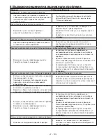 Preview for 27 page of Blomberg WNF 8427 A30 User Manual