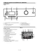 Preview for 33 page of Blomberg WNF 8427 A30 User Manual