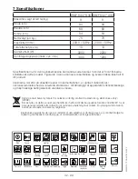 Preview for 42 page of Blomberg WNF 8427 A30 User Manual