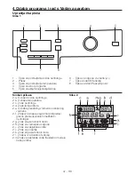 Preview for 47 page of Blomberg WNF 8427 A30 User Manual