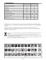 Preview for 56 page of Blomberg WNF 8427 A30 User Manual