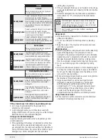 Preview for 8 page of Blomberg WNF 8467 AE 40 User Manual