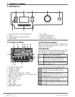 Preview for 27 page of Blomberg WNF 8467 AE 40 User Manual