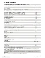 Preview for 35 page of Blomberg WNF 8467 AE 40 User Manual