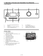 Preview for 9 page of Blomberg WNF 9422 SC20 User Manual