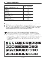 Preview for 17 page of Blomberg WNF 9422 SC20 User Manual