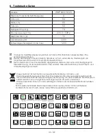 Preview for 35 page of Blomberg WNF 9422 SC20 User Manual