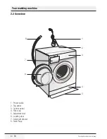 Preview for 8 page of Blomberg WNF63211 User Manual