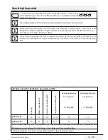 Preview for 25 page of Blomberg WNF63211 User Manual