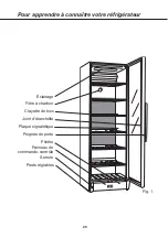 Preview for 31 page of Blomberg WSN 1412 LT Instructions For Use Manual