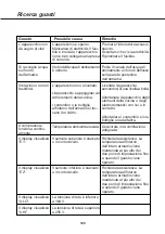 Preview for 131 page of Blomberg WSN 1412 LT Instructions For Use Manual