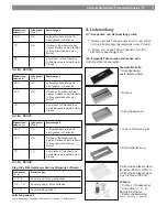 Предварительный просмотр 5 страницы Blomus 65330 Owner'S Manual