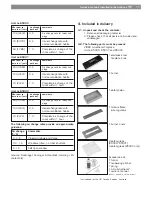 Предварительный просмотр 11 страницы Blomus 65330 Owner'S Manual