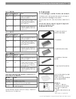 Предварительный просмотр 29 страницы Blomus 65330 Owner'S Manual