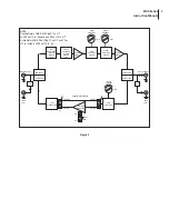 Предварительный просмотр 5 страницы Blonder tongue 5800 13 User Manual