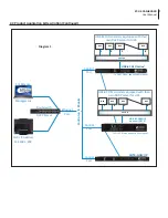 Предварительный просмотр 7 страницы Blonder tongue BT-HE-DASHBOARD User Manual