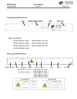 Preview for 4 page of Blonder tongue BTEA-CO-B16-116-SA User Manual