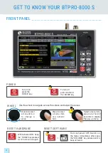 Предварительный просмотр 4 страницы Blonder tongue BTPRO-8000S User Manual