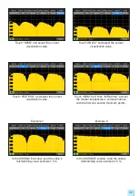 Предварительный просмотр 59 страницы Blonder tongue BTPRO-8000S User Manual