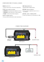 Предварительный просмотр 60 страницы Blonder tongue BTPRO-8000S User Manual