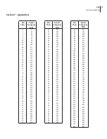 Preview for 11 page of Blonder tongue MIPS-12C Instruction Manual