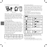 Preview for 36 page of Bloom Diagnostics Lab Instructions For Use Manual