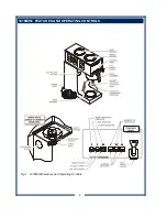 Предварительный просмотр 4 страницы Bloomfield 1016BVM Owner'S Manual