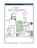 Предварительный просмотр 27 страницы Bloomfield 1016BVM Owner'S Manual