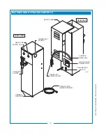 Preview for 4 page of Bloomfield 1223-2G Owner'S Manual