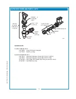 Предварительный просмотр 15 страницы Bloomfield 1223-2G Owner'S Manual