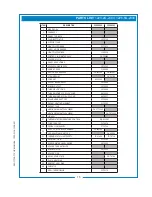 Предварительный просмотр 17 страницы Bloomfield 1223-2G Owner'S Manual