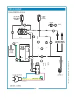 Предварительный просмотр 18 страницы Bloomfield 1223-2G Owner'S Manual