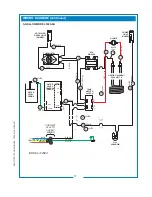 Предварительный просмотр 19 страницы Bloomfield 1223-2G Owner'S Manual