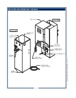 Предварительный просмотр 4 страницы Bloomfield 1223EX Owner'S Manual