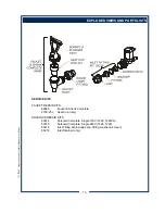 Предварительный просмотр 15 страницы Bloomfield 1223EX Owner'S Manual