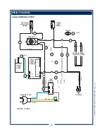 Предварительный просмотр 18 страницы Bloomfield 1223EX Owner'S Manual