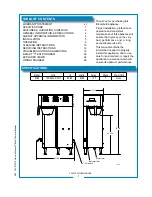 Предварительный просмотр 3 страницы Bloomfield 2795TF Owner'S Manual