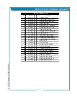 Предварительный просмотр 25 страницы Bloomfield 2795TF Owner'S Manual