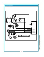 Предварительный просмотр 26 страницы Bloomfield 2795TF Owner'S Manual