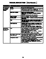 Preview for 17 page of Bloomfield 8357G User Manual