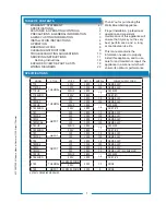 Предварительный просмотр 3 страницы Bloomfield 8778 Owner'S Manual