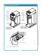 Предварительный просмотр 4 страницы Bloomfield 8778 Owner'S Manual