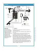 Предварительный просмотр 8 страницы Bloomfield 8778 Owner'S Manual