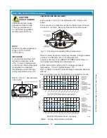 Предварительный просмотр 14 страницы Bloomfield 8778 Owner'S Manual