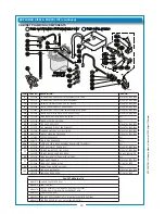 Предварительный просмотр 20 страницы Bloomfield 8778 Owner'S Manual