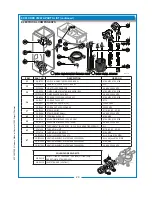 Предварительный просмотр 21 страницы Bloomfield 8778 Owner'S Manual