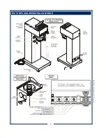 Preview for 4 page of Bloomfield 8781A Owner'S Manual